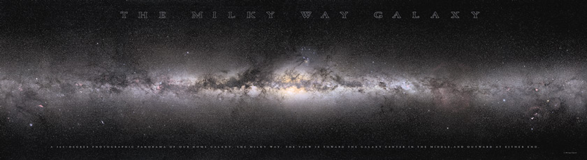 Milky Way Panorama